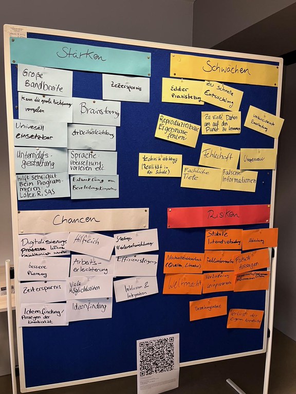 Von den Studierenden angefertigte SWOT Analyse